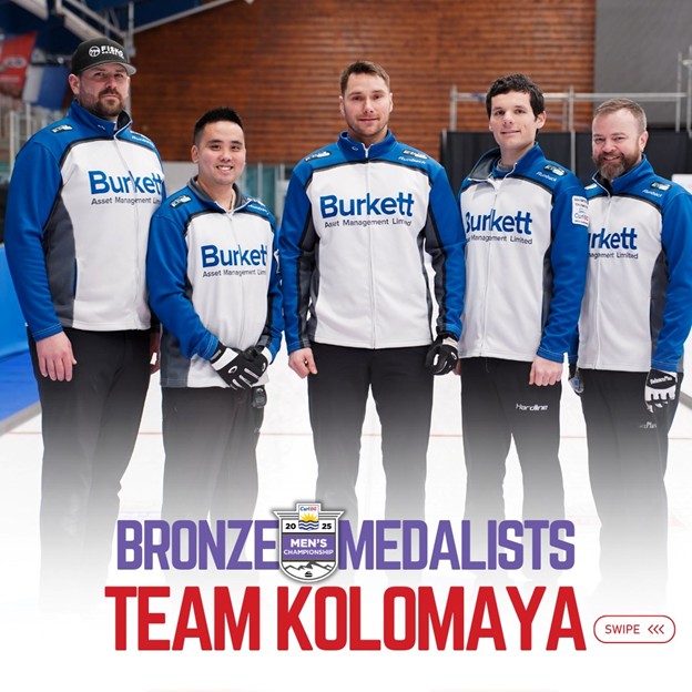 Mens Bronze