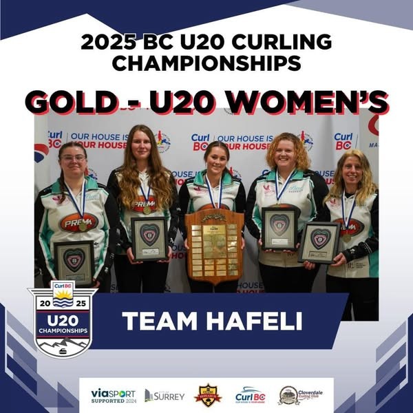 U20 Gold