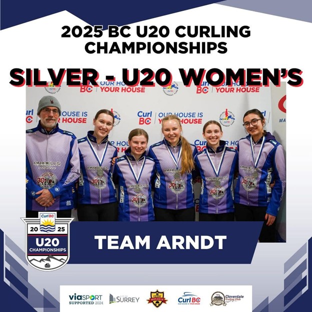 U20 Silver